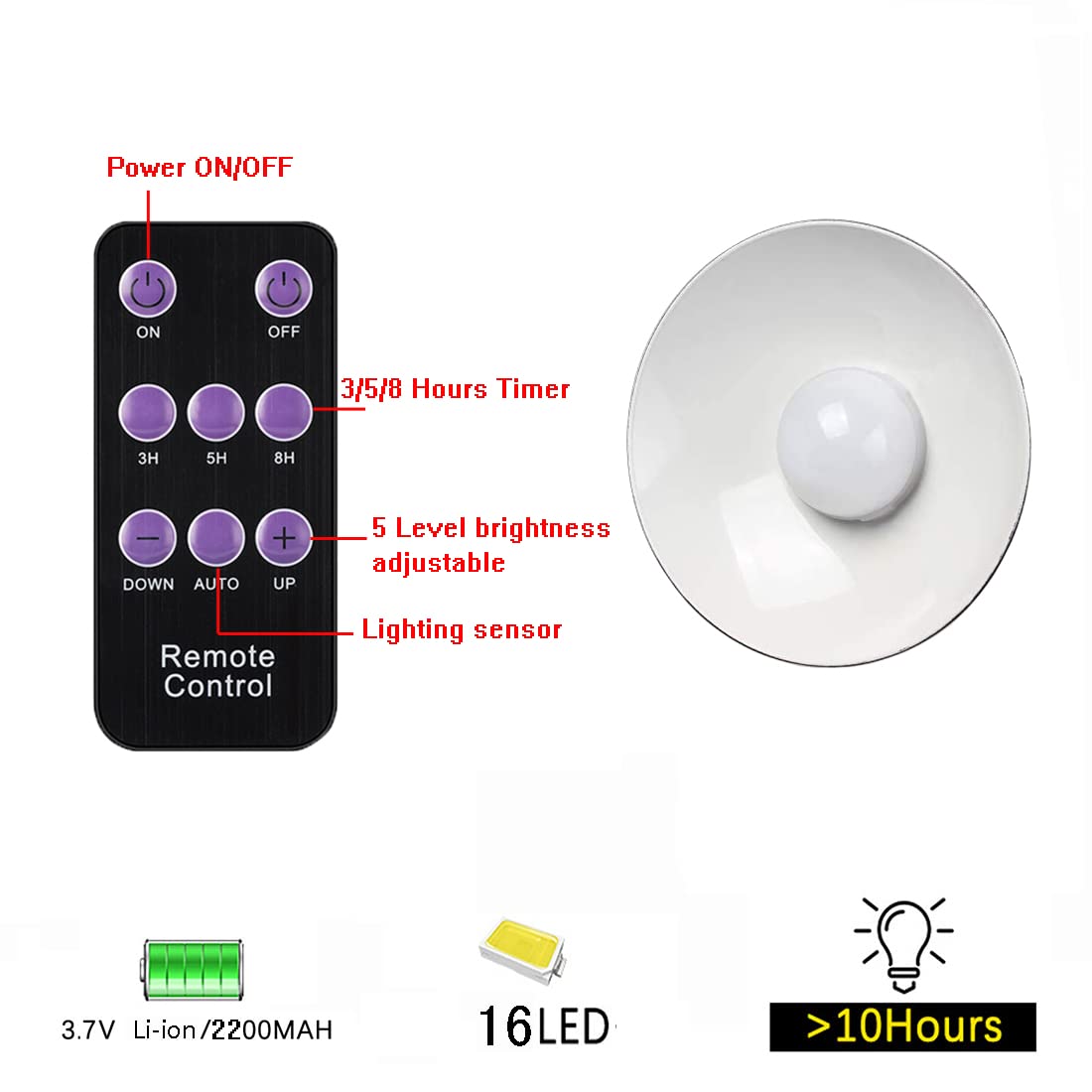 Solar Pendant Lights IP65 Waterproof Dusk to Dawn with Remote Controller I92630