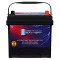 12V 55Ah AGM Replacement Battery Z118640