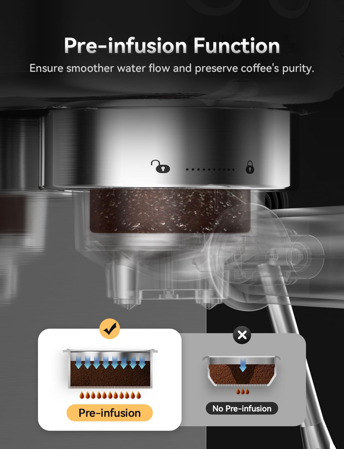 20 Bar Espresso Coffee Machine J4696