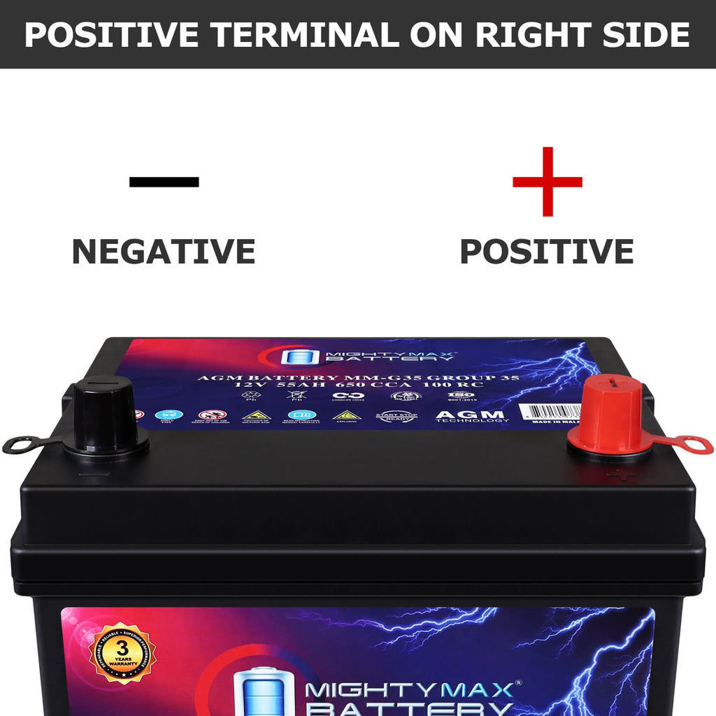 12V 55Ah AGM Replacement Battery Z118640
