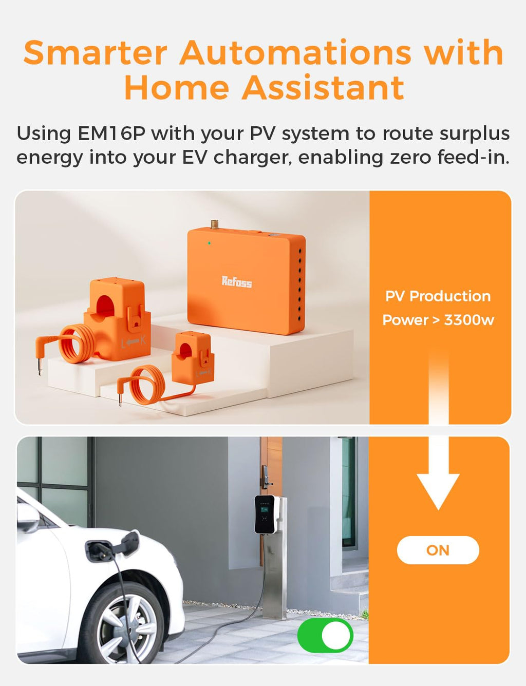 Smart Home Energy Monitor with 16 60A Circuit Sensor D16392