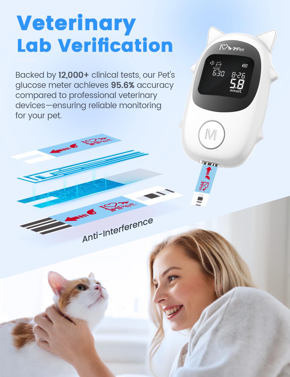 Glucose Monitoring Kit for Dogs & Cats with 100 Strips X75523