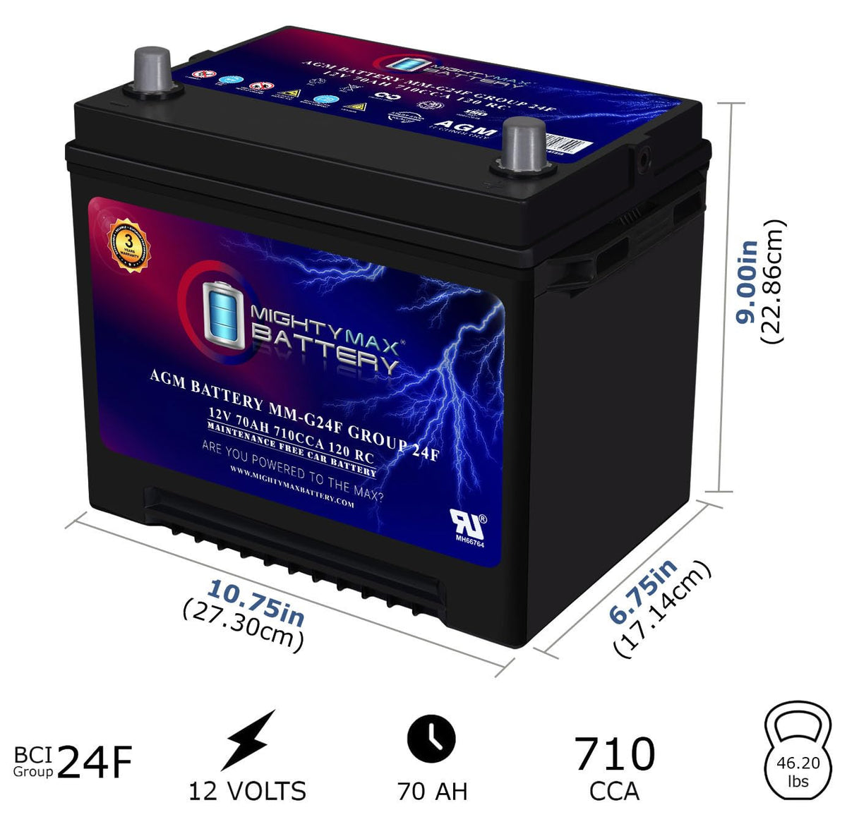 12V 70Ah AGM Replacement Battery R15591