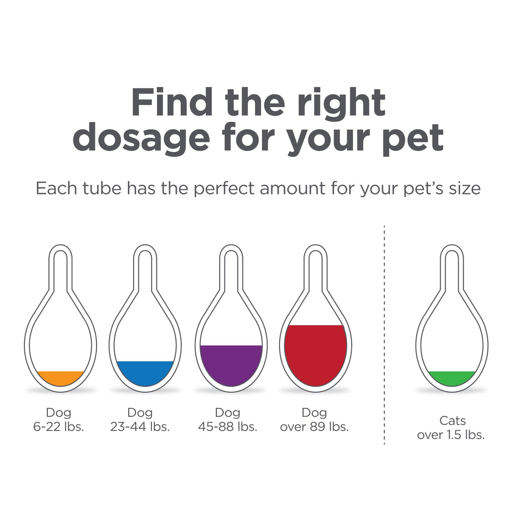 Flea and Tick Prevention for Dogs 23-44 lbs 3 Month Supply H446