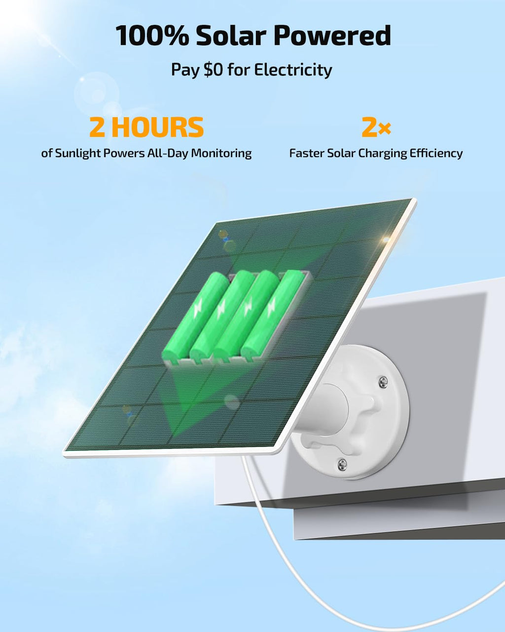 Solar Powered Wireless Security Camera System Z942