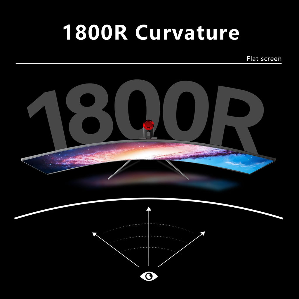 49" Curved Ultrawide 144Hz Monitor I34522