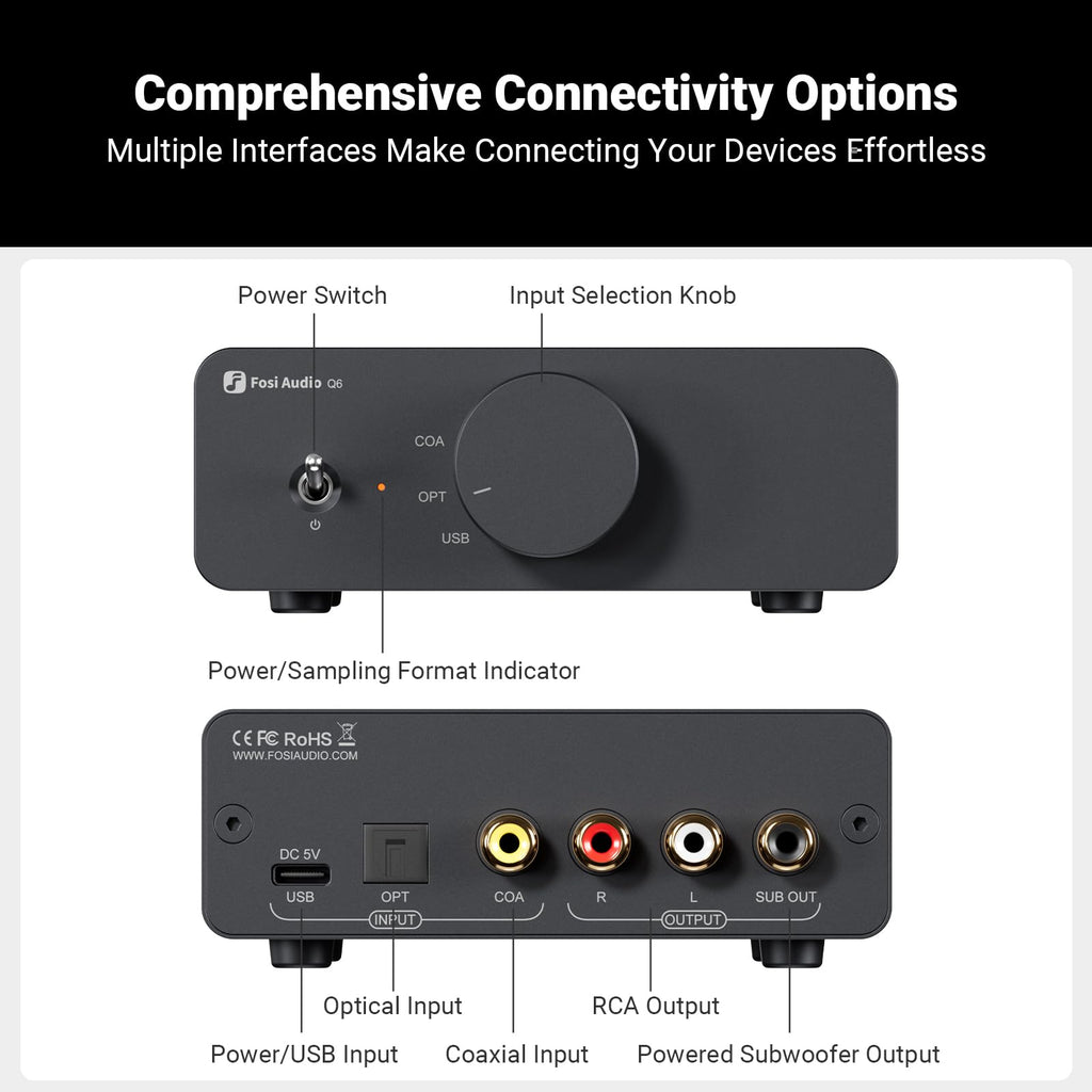 USB-C Digital to Analog Audio Converter, 32Bit/768kHz DAC M306