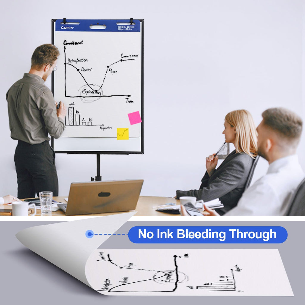 Lined Sticky Easel Pad, 25 x 30 In Flip Chart, 30 Sheets/Pad, 10 Pads B71157