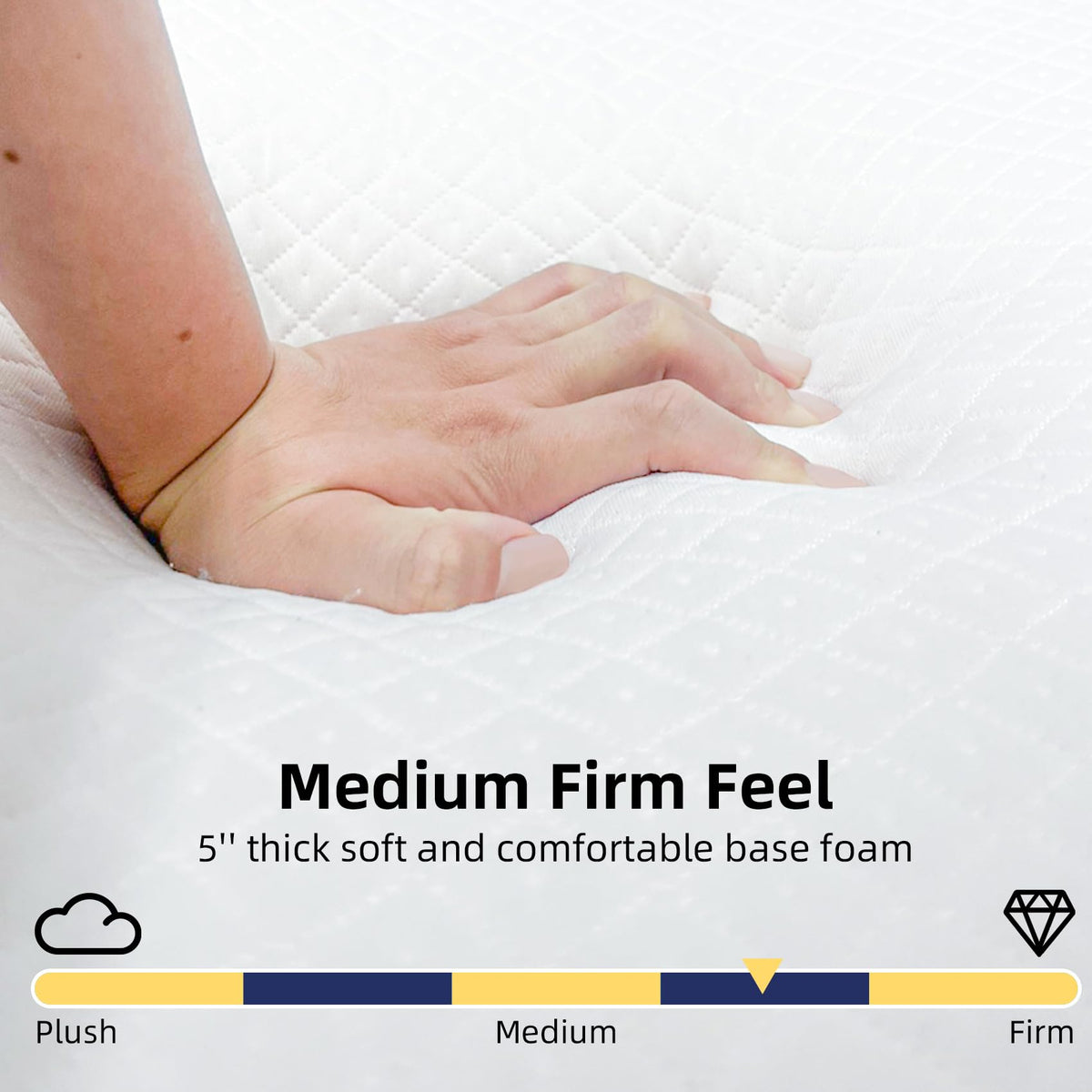 Folding Bed with 5" Memory Foam Mattress Cot Size I915