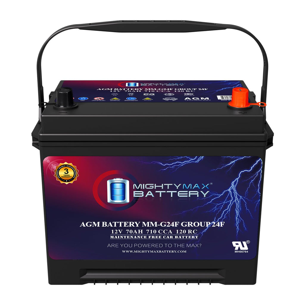 12V 70Ah AGM Replacement Battery R15591