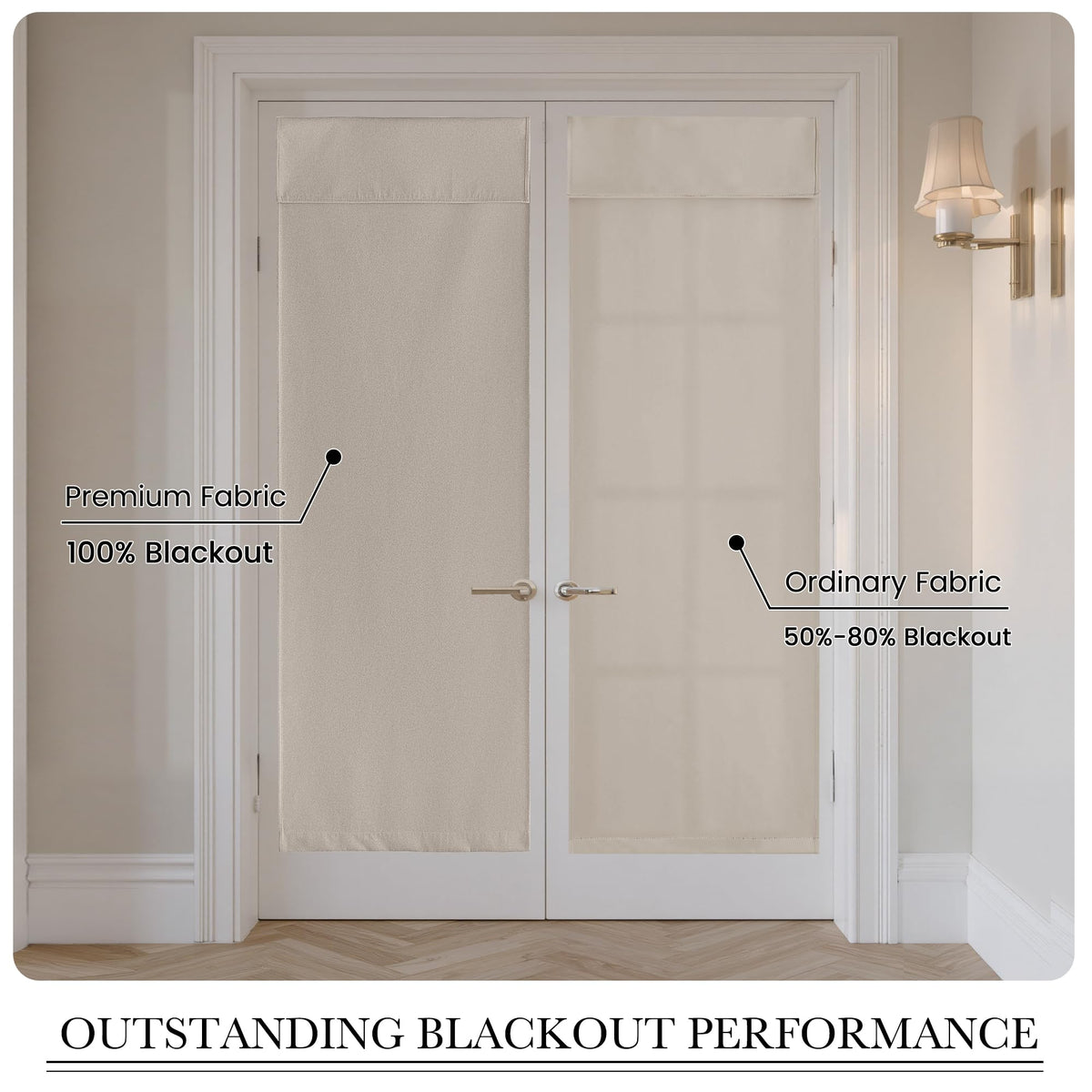100% Blackout Linen French Door Curtain R865261