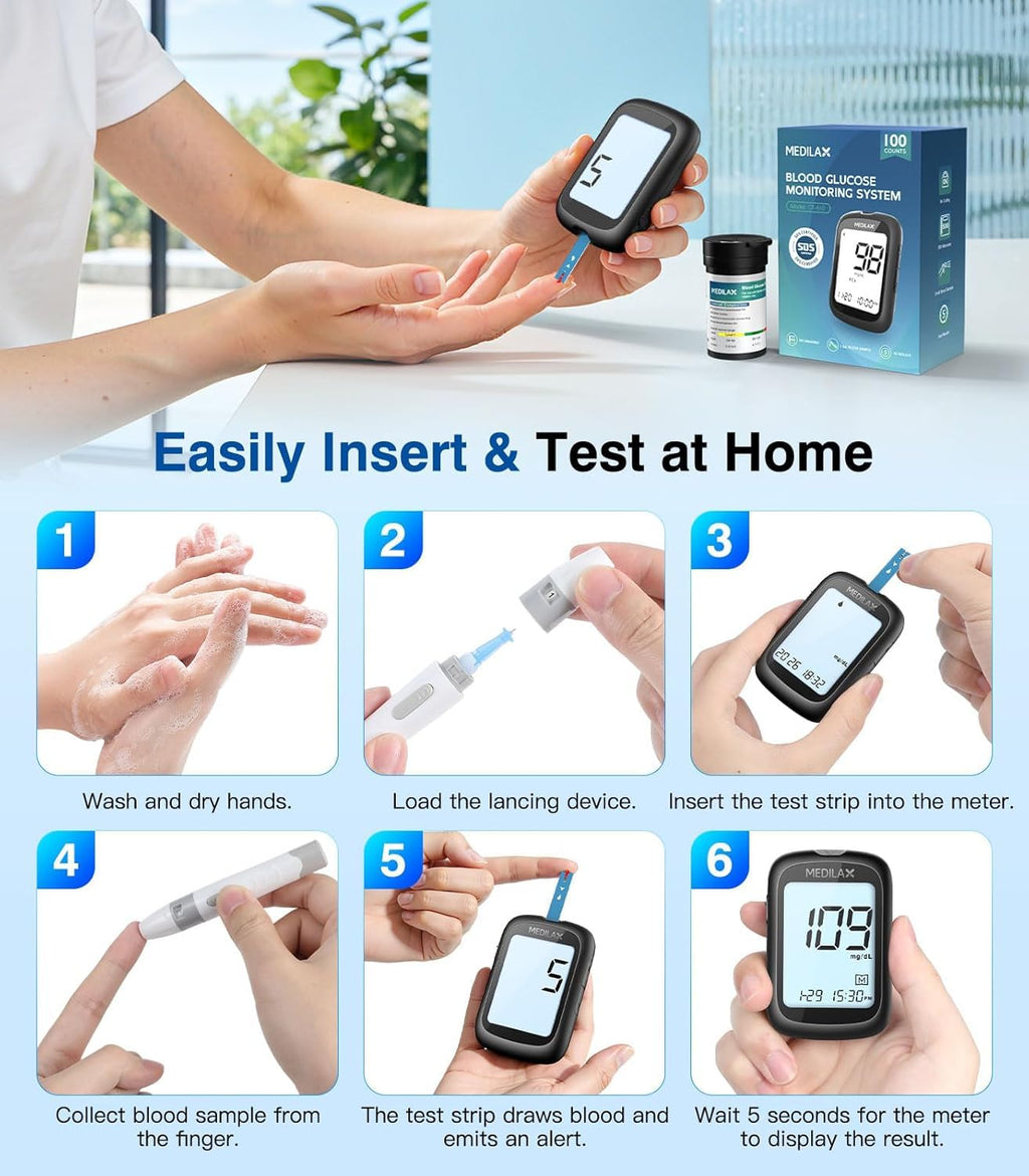 Blood Glucose Monitor Kit with 100 Strips P688576
