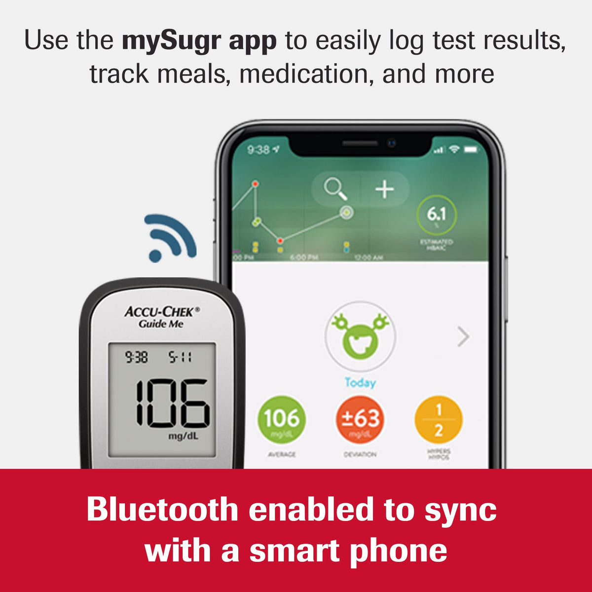 Glucose Monitor Kit B747575