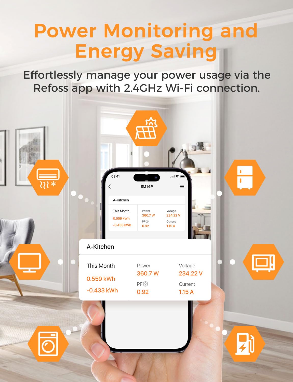 Smart Home Energy Monitor with 16 60A Circuit Sensor D16392