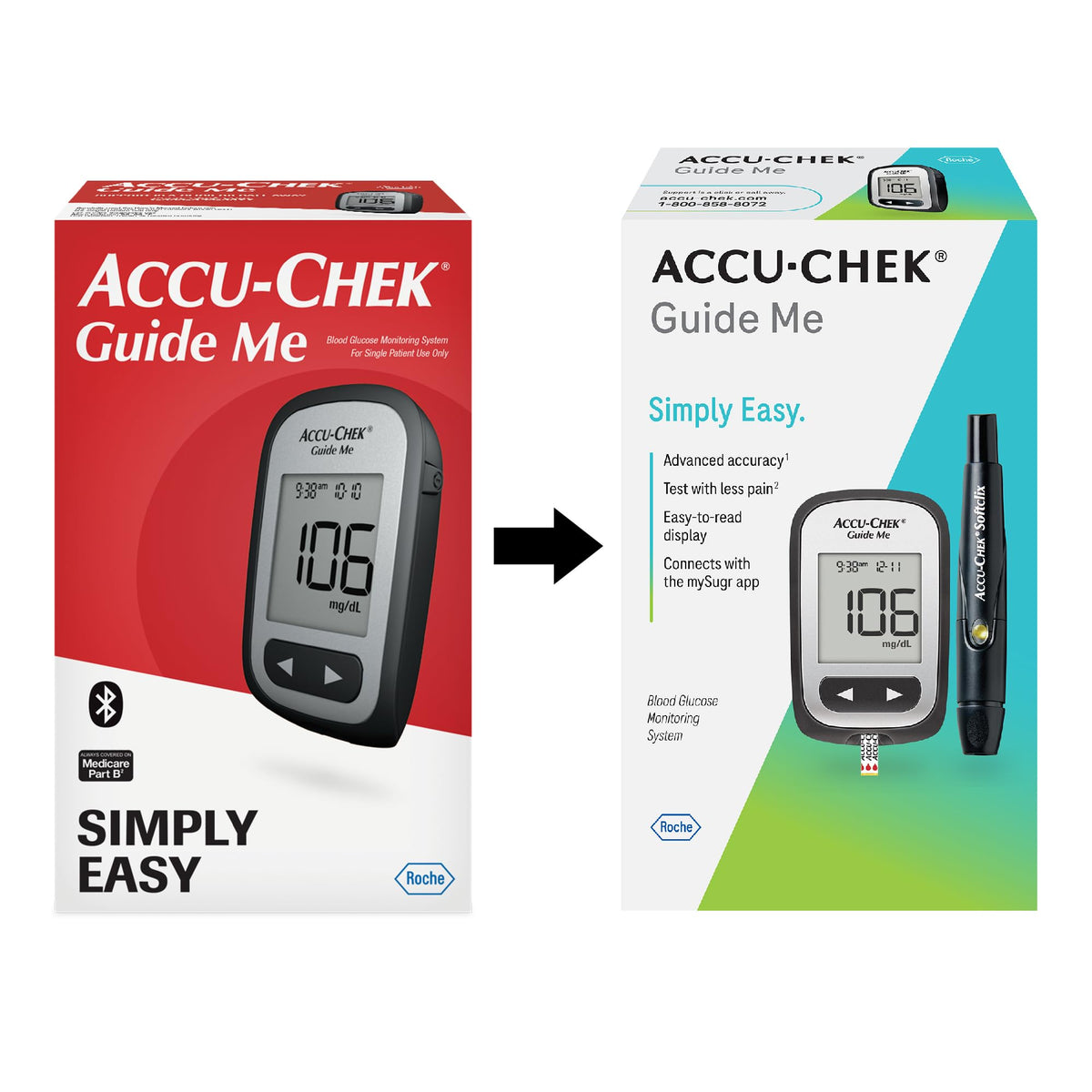 Glucose Monitor Kit B747575