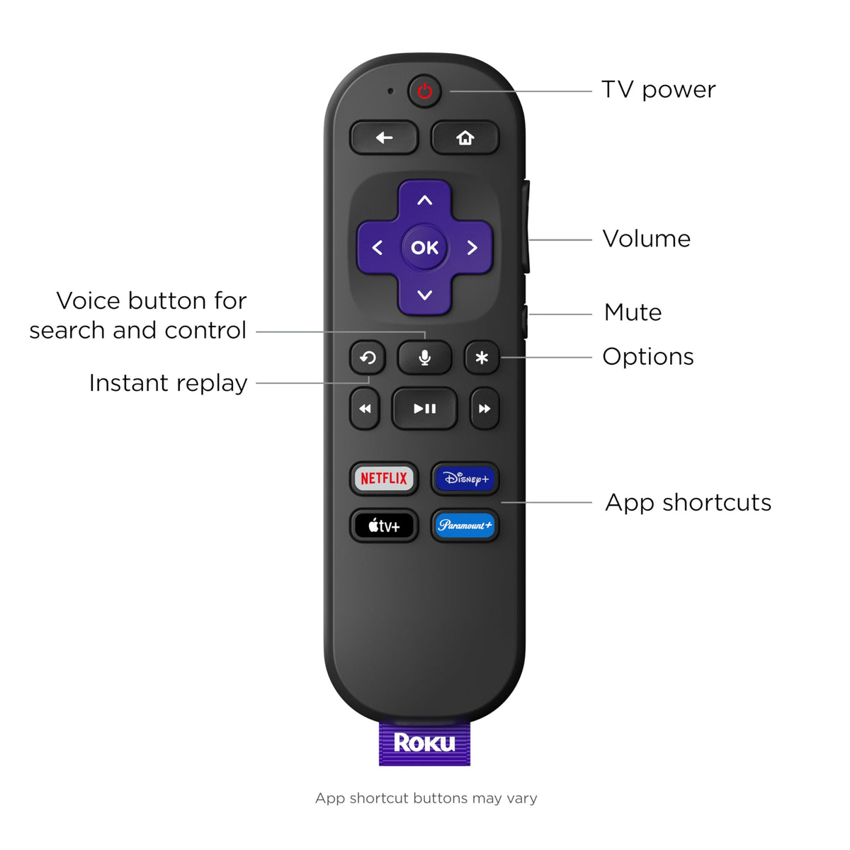 4K Streaming Device with Voice Remote Q18884