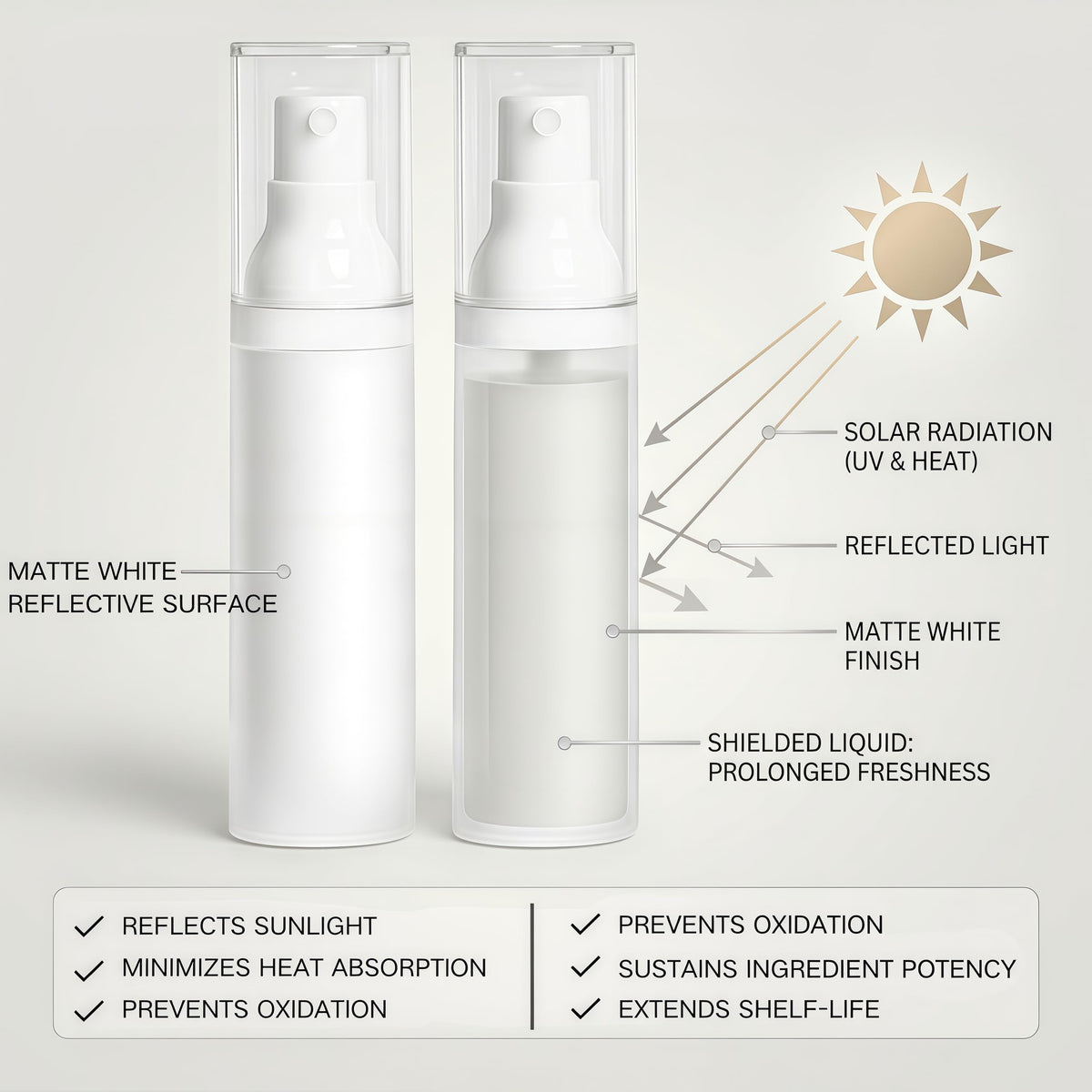 Small Spray Bottle 1.7oz G3236
