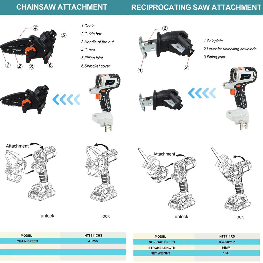 Cordless Brushless Power Tool Combo Kit 10 in 1 X34817