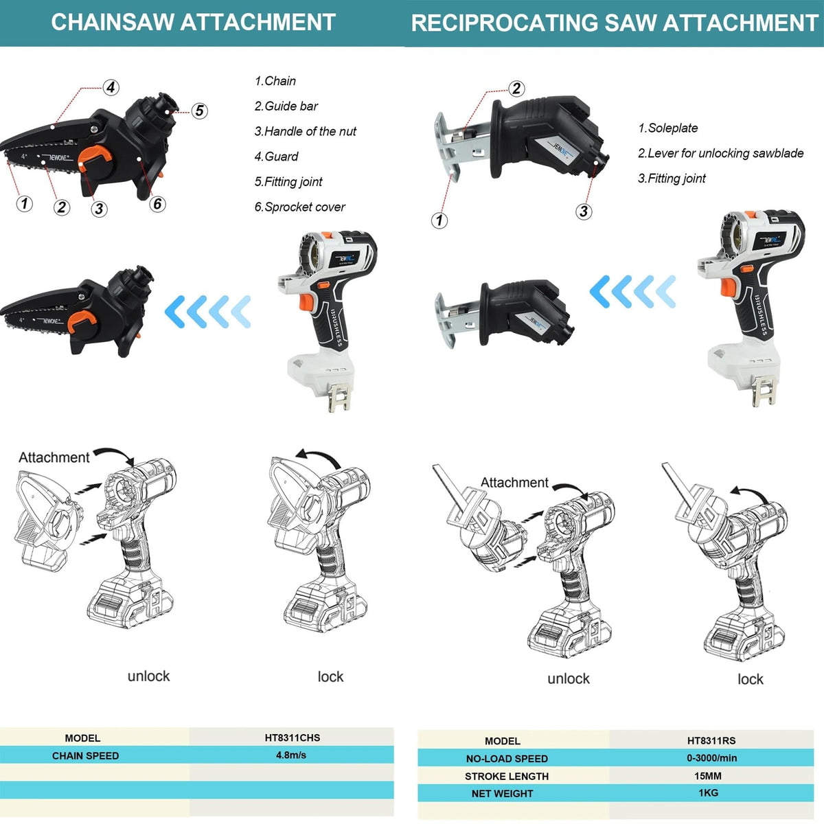 Cordless Brushless Power Tool Combo Kit 10 in 1 X34817
