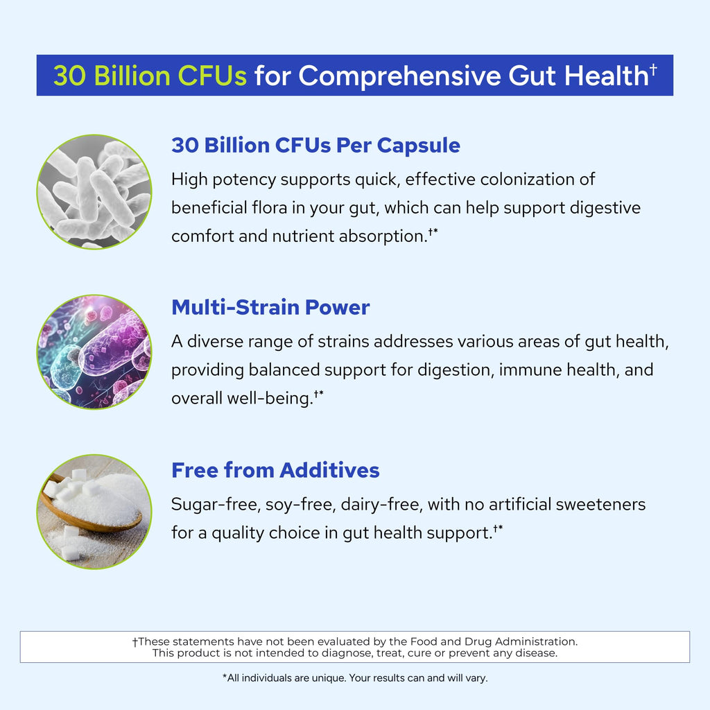 24 Strain Probiotic 30 Billion CFU 30 Capsules M27822