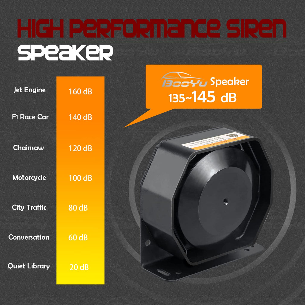 12V 400W 37 Tones Warning Emergency Siren PA System H73083