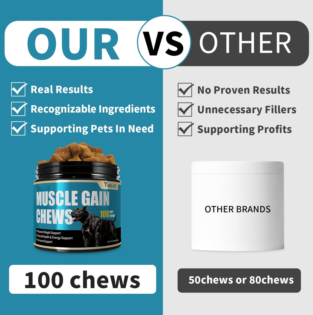High Protein Dog Weight Gainer Chews J144670