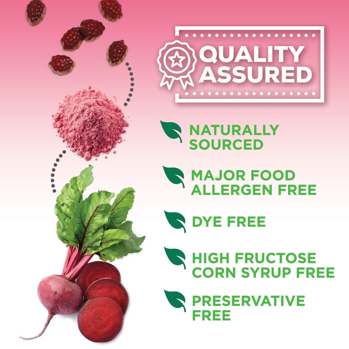Beet Root Gummies with Beetroot Powder & Vitamin C, Berry Flavored, 60 Gummies X71506