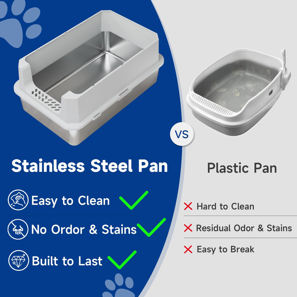Large Stainless Steel Covered Cat Litter Box with Scoop I9682
