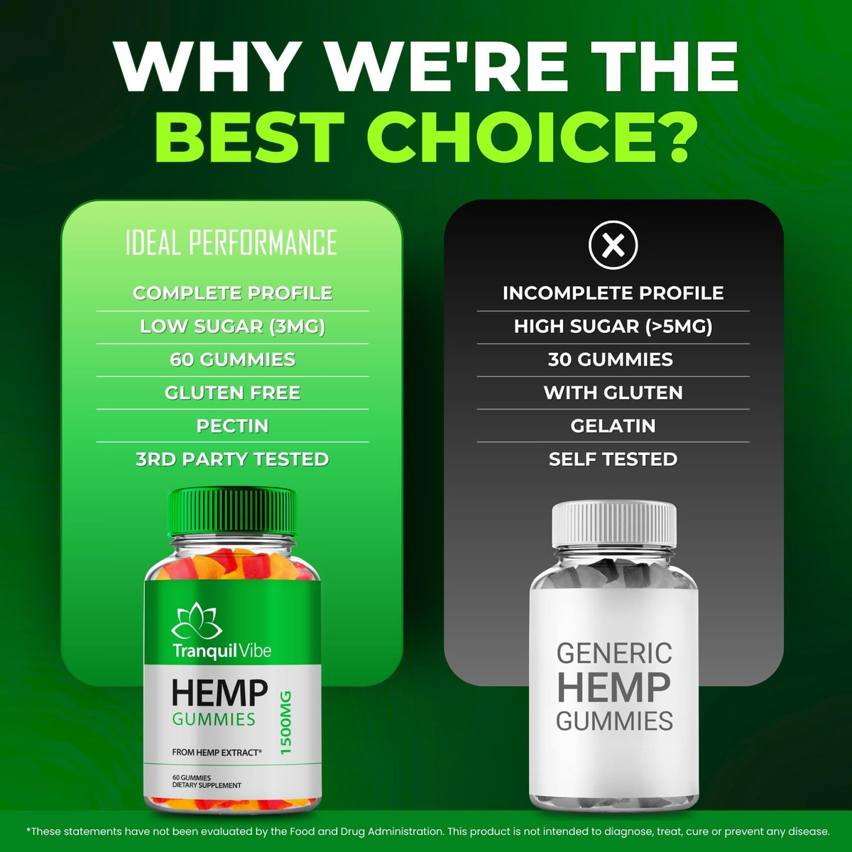 Hemp Gummies 60 Gummies I586
