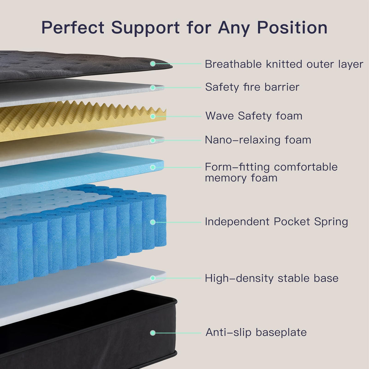 Full Size 12 Inch Memory Foam Hybrid Mattress E1510