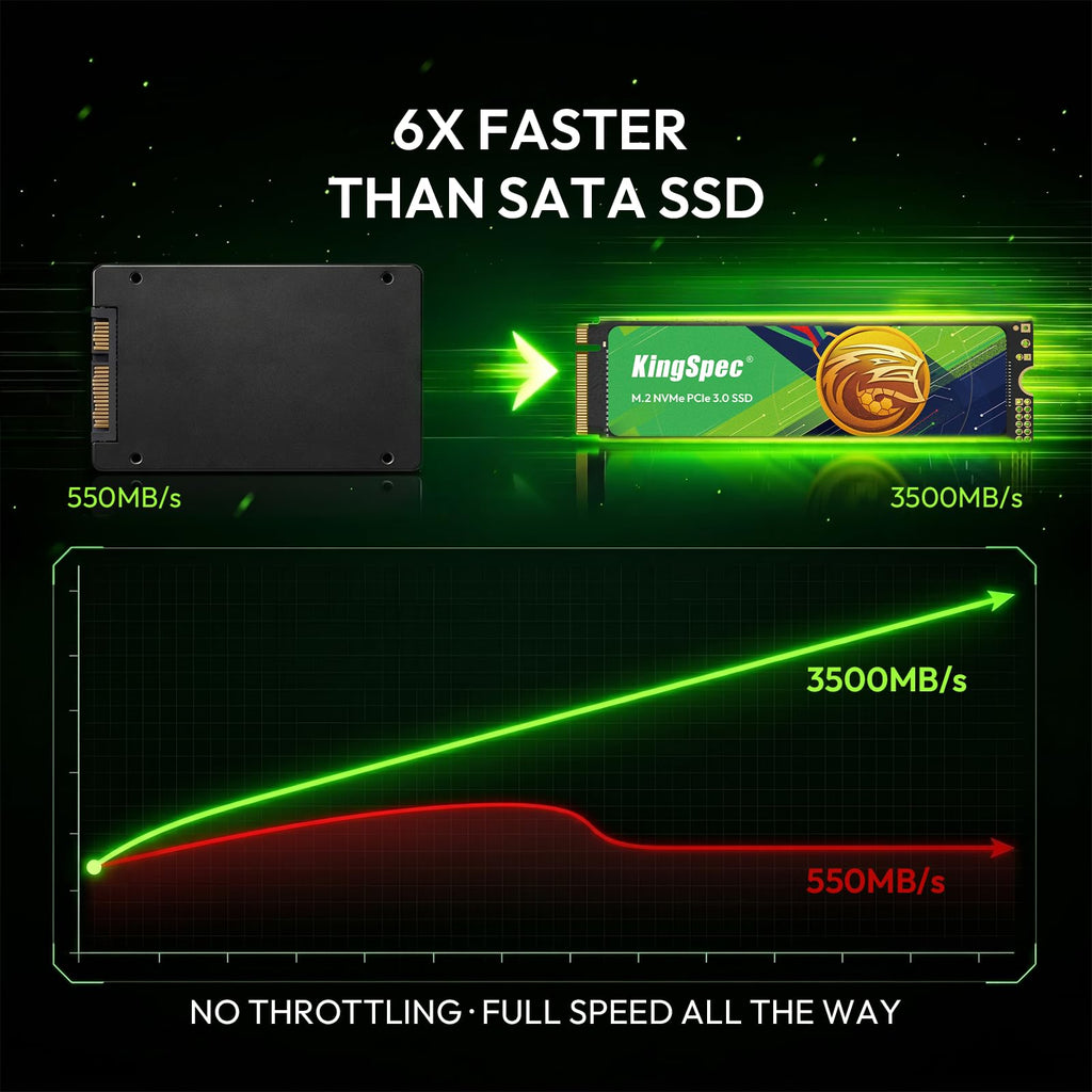 512GB M.2 NVMe Gen3 SSD 2280 O233848
