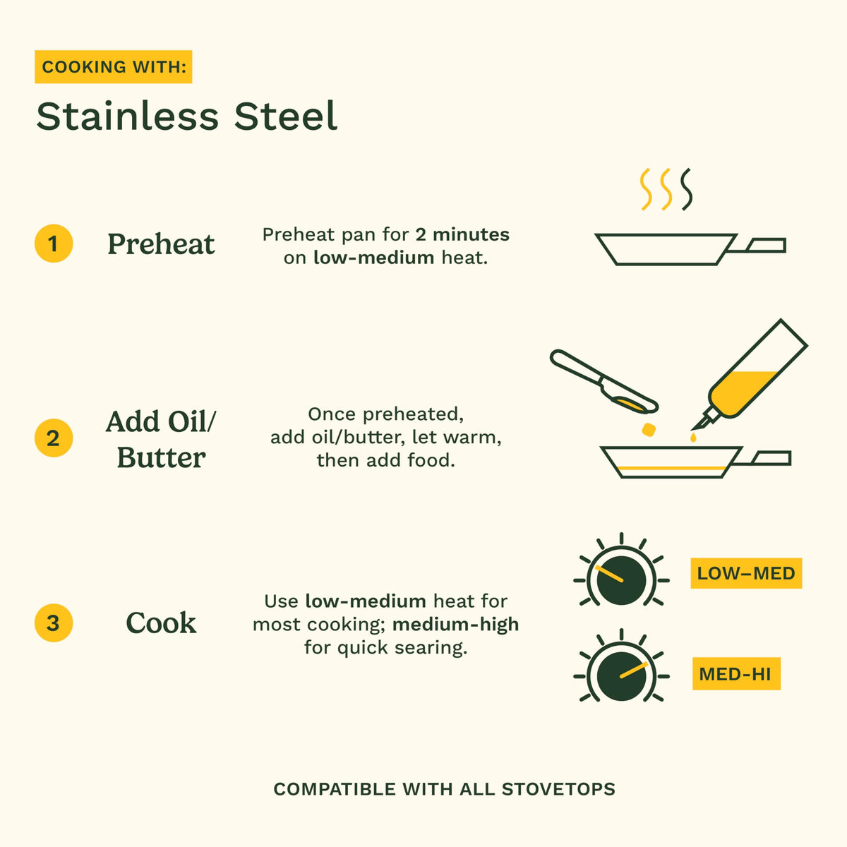 Stainless Steel 12 pc Induction Compatible Cookware Set Y96029
