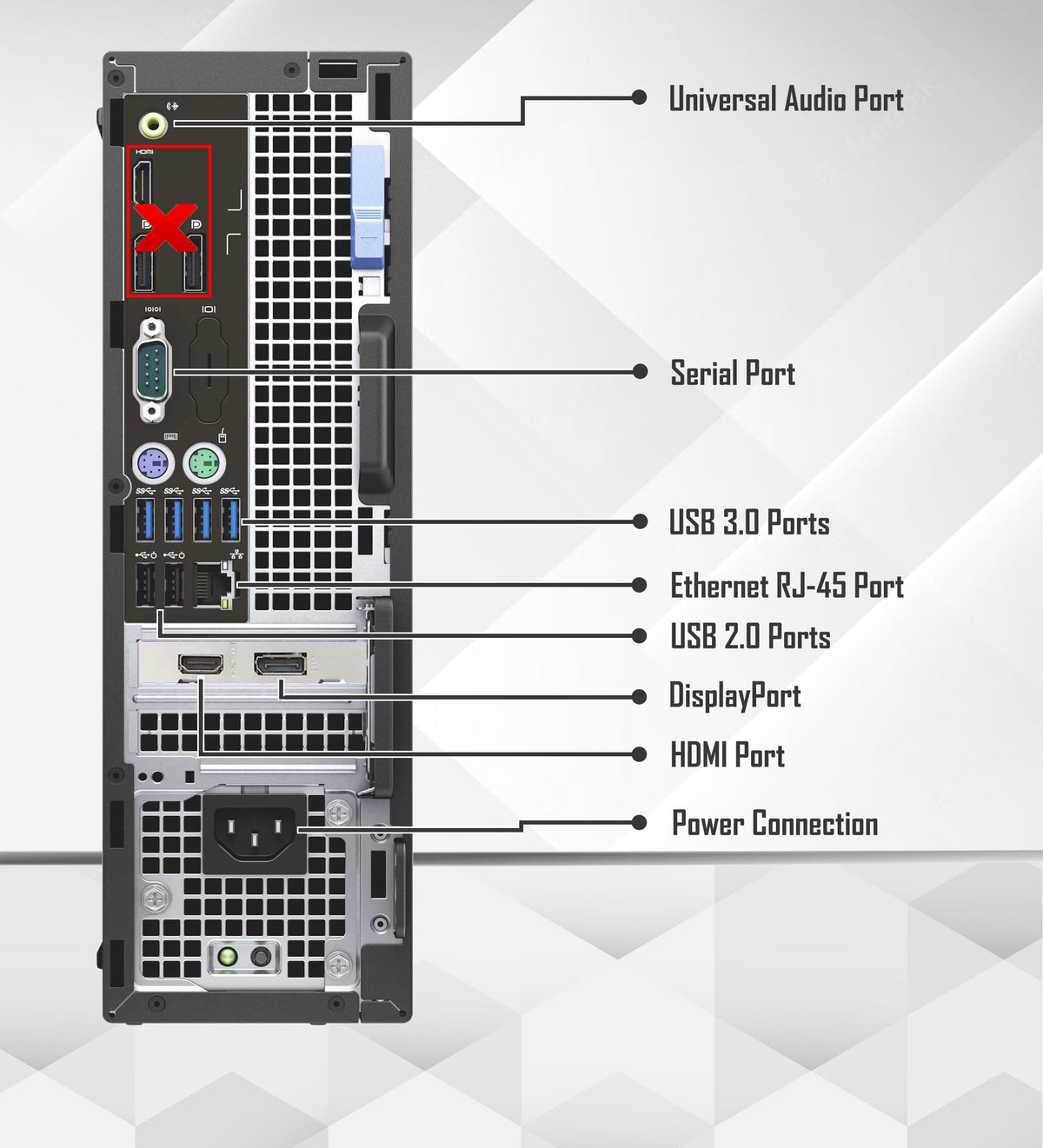 Intel i5 16GB RAM 1TB SSD Gaming Desktop PC J8333