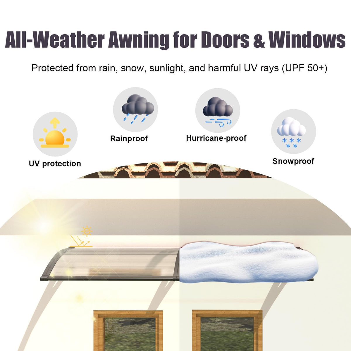 40"x40" Exterior Awning Z889916