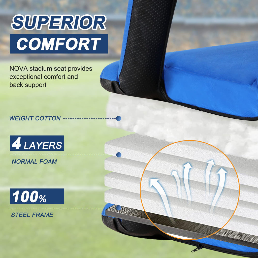 Stadium Seat with Back Support, 2 PCS F142048