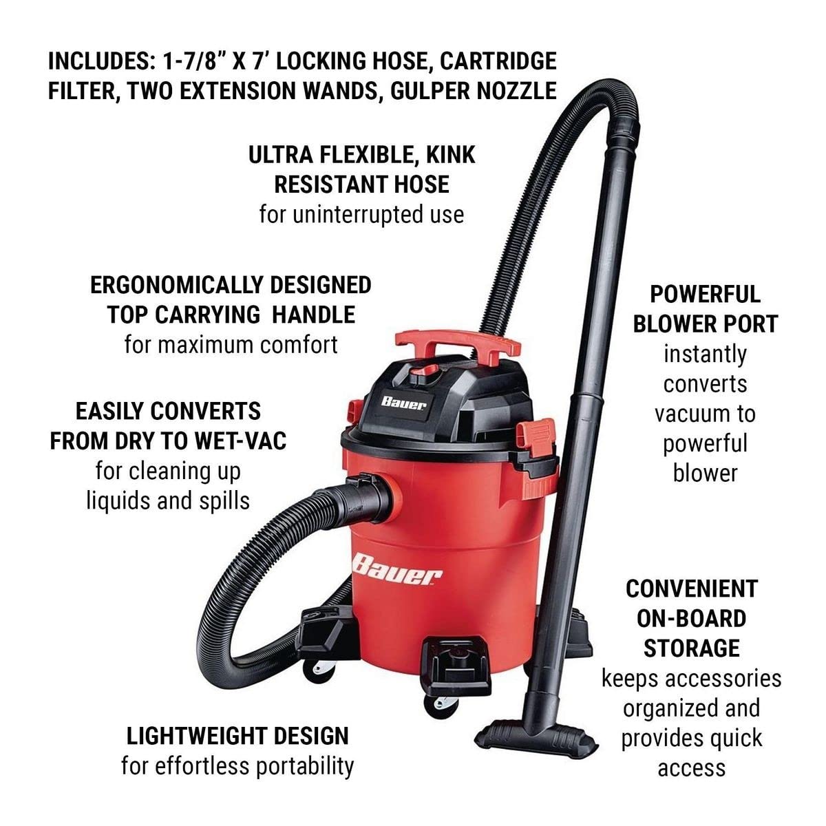 6 Gallon Wet/Dry Vacuum & Blower G650