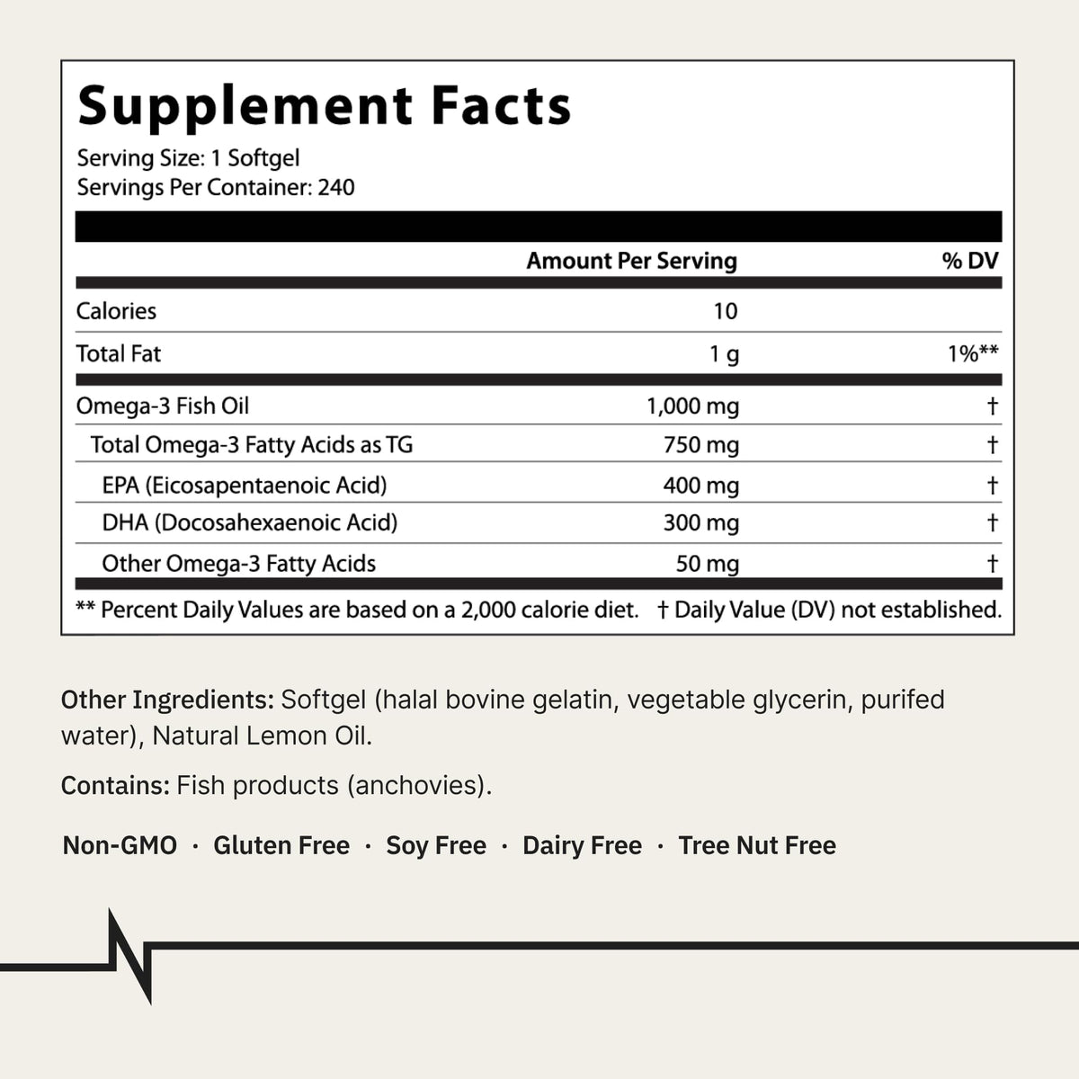 Omega-3 Fish Oil 1000mg 240 Softgels J2676