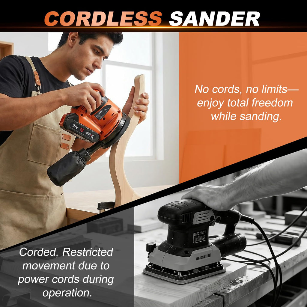 Cordless Random Orbital Sander 5 Inch Y958