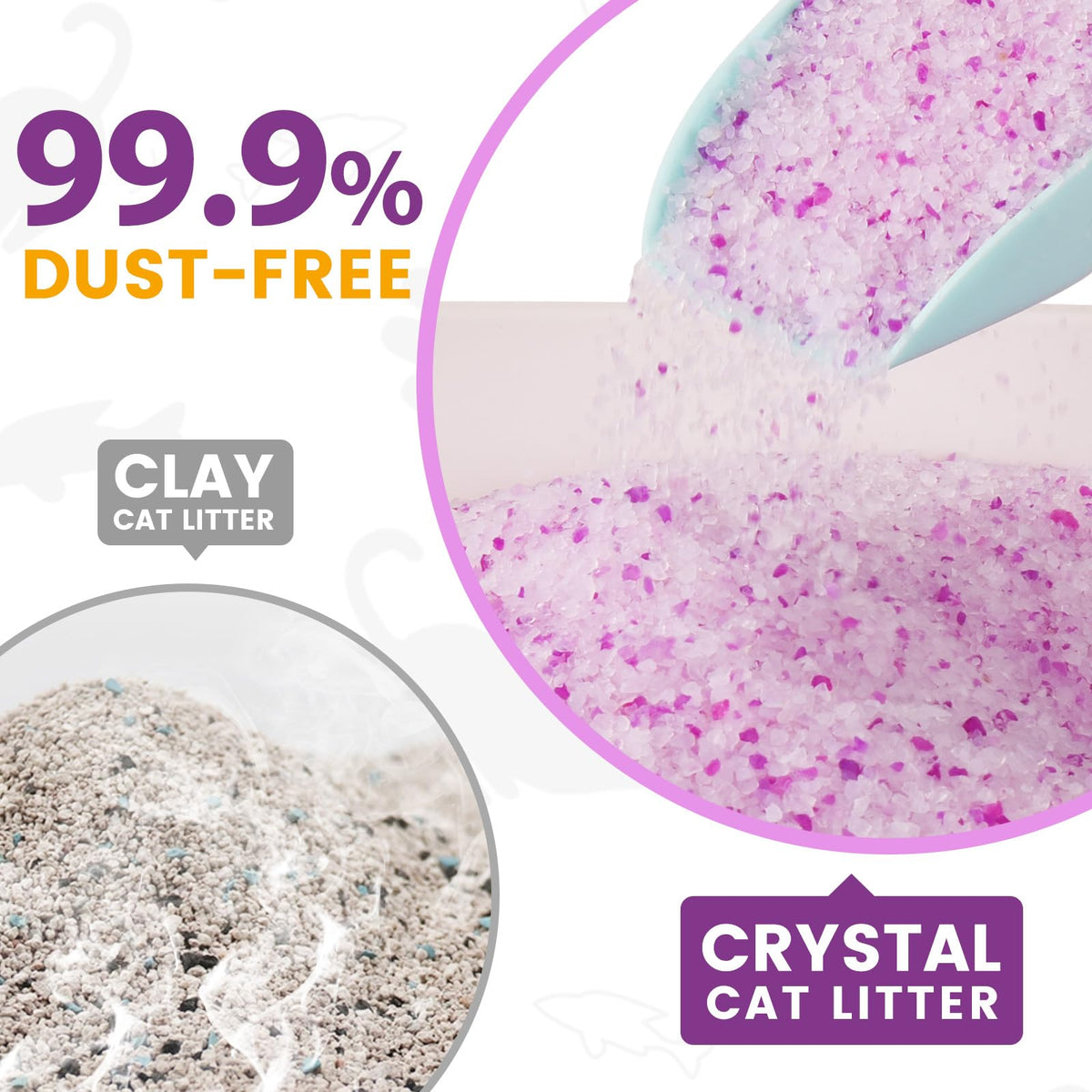 Lightly Scented Cat Litter 14 lbs Low Tracking Dust-Free Purple Silica Gel H36694