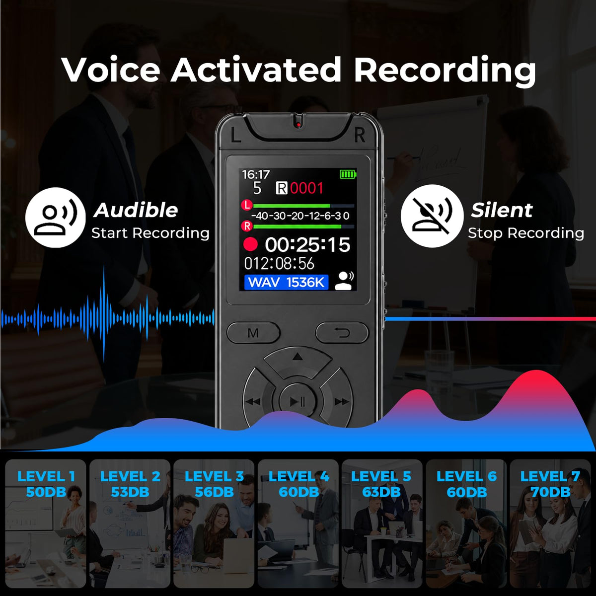 32GB Digital Voice Recorder with Playback V6308