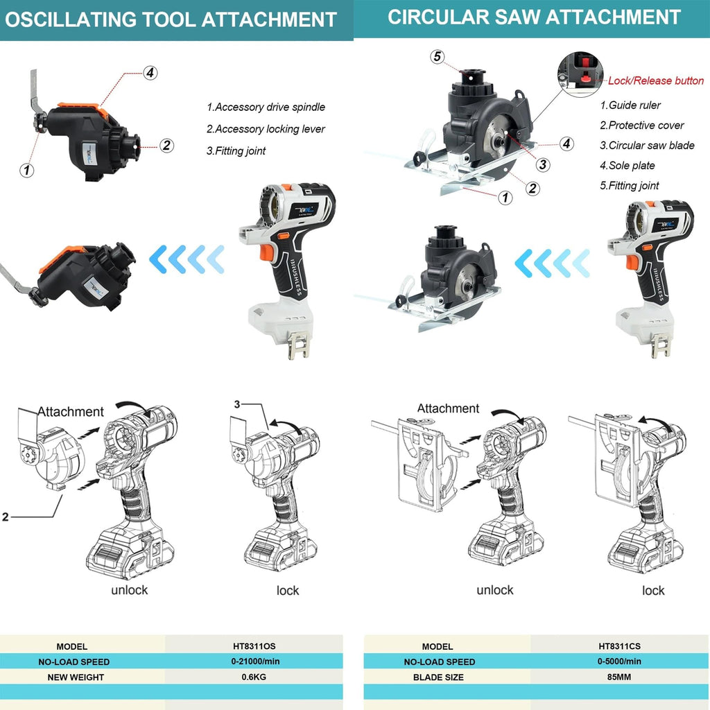 Cordless Brushless Power Tool Combo Kit 10 in 1 X34817