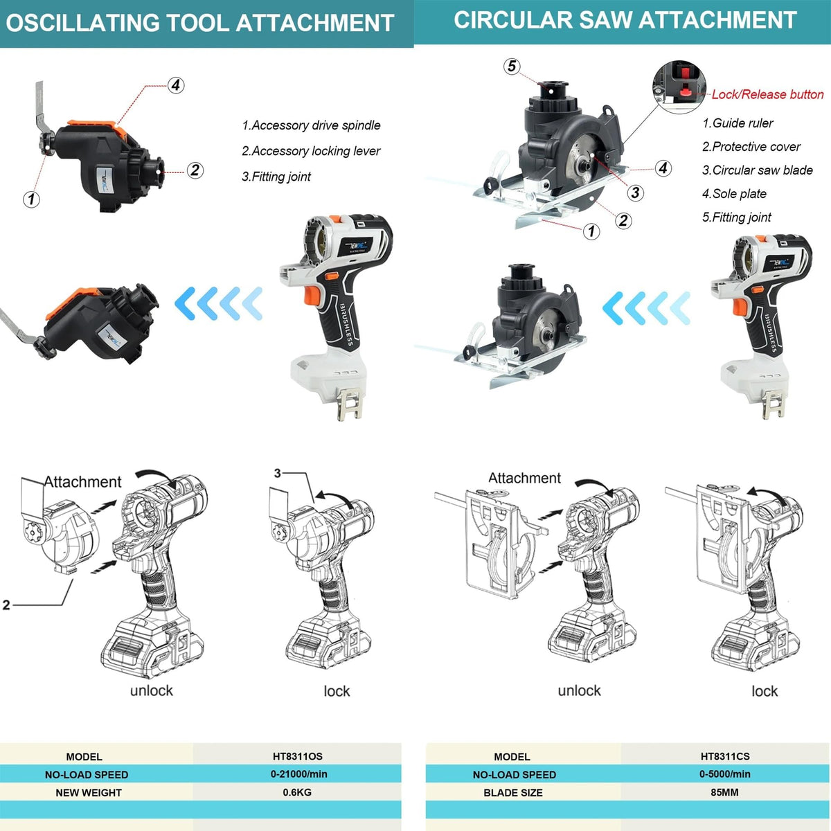 Cordless Brushless Power Tool Combo Kit 10 in 1 X34817
