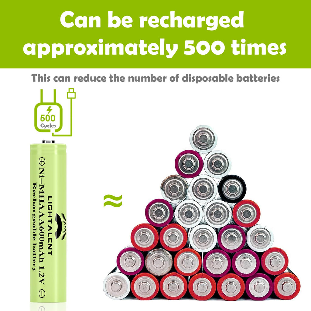 Ni-MH AAA Rechargeable Batteries 1.2V Pre-Charged 12pack H875