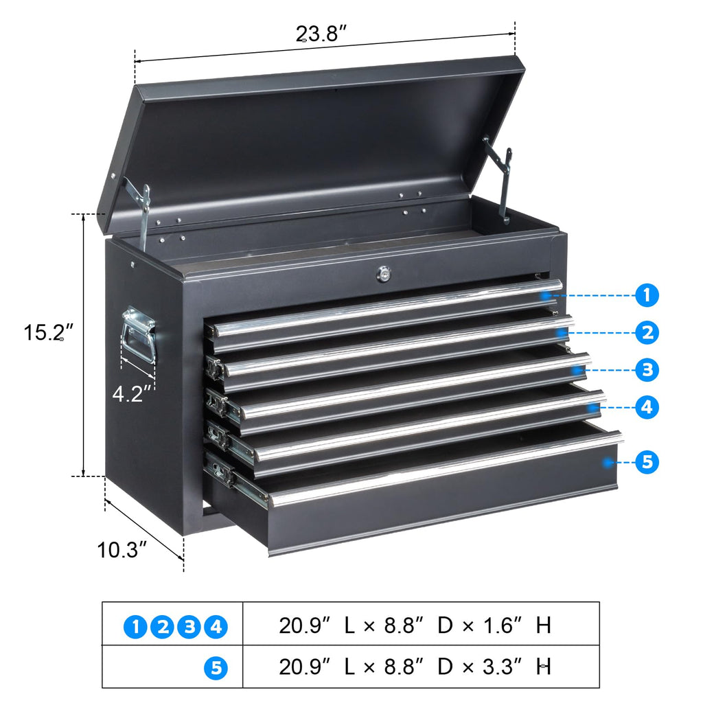 24" 5 Drawer Black Metal Tool Box Q679133