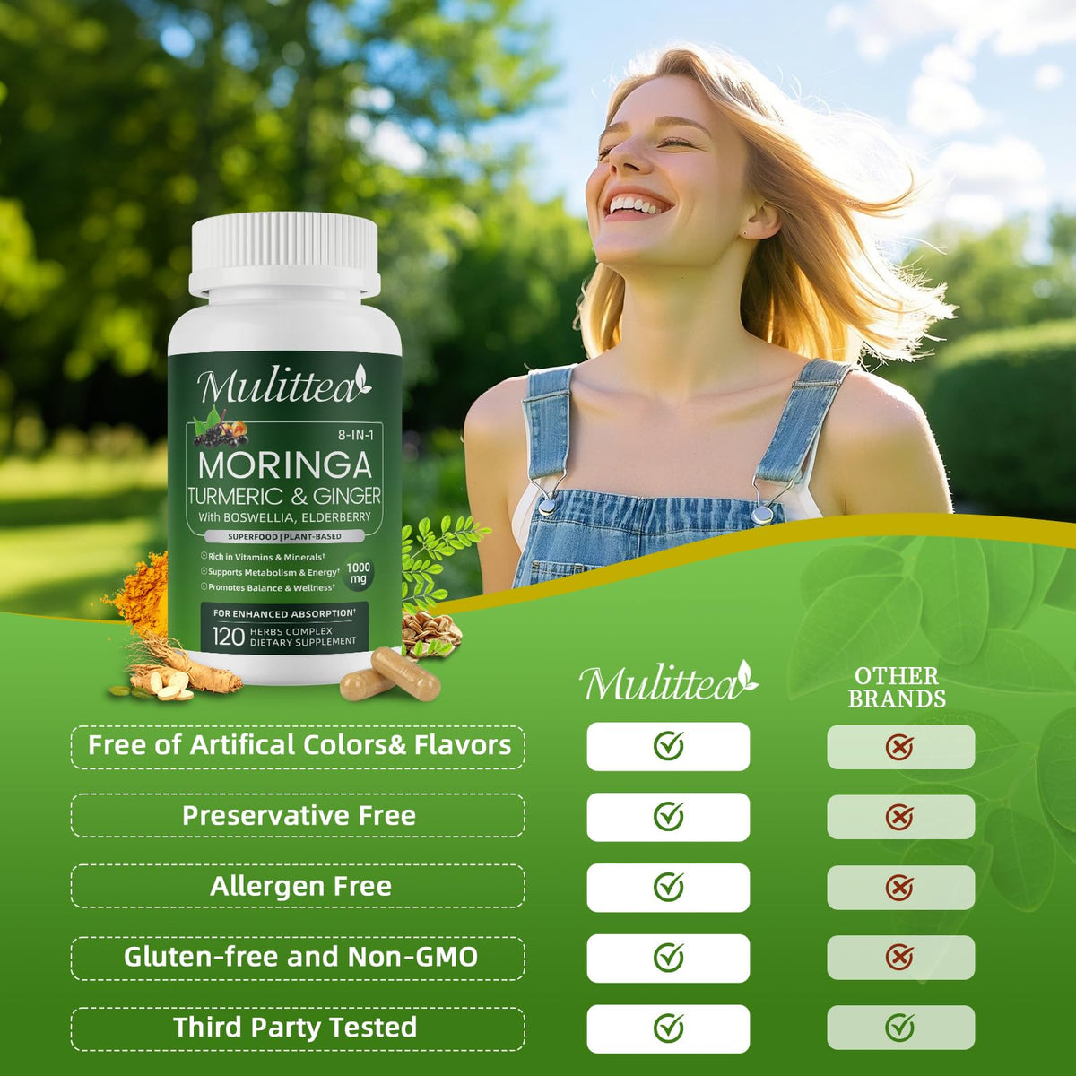 Moringa Capsules 1000mg with Ashwagandha & Turmeric R267