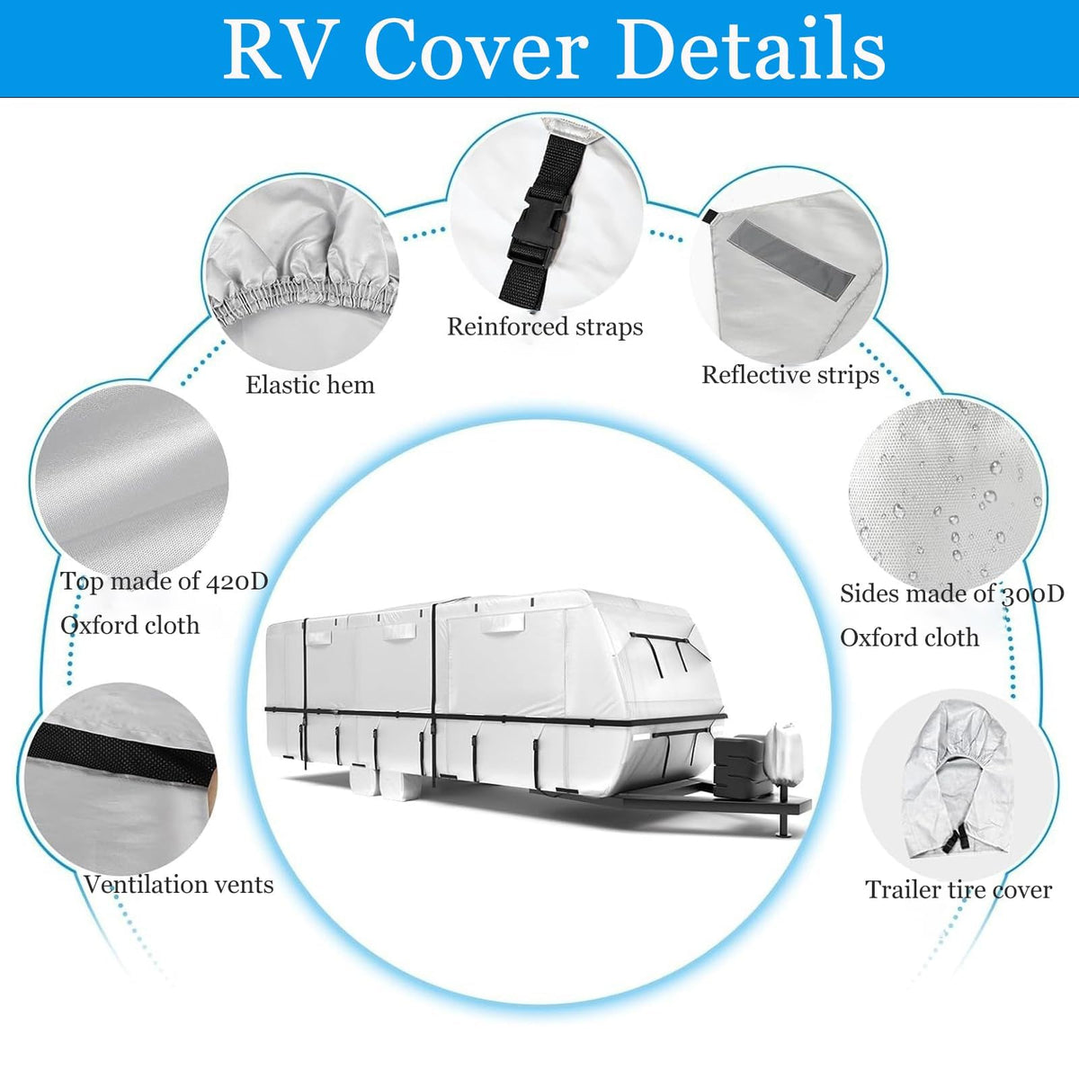 14-16ft Travel Trailer RV Cover I19415