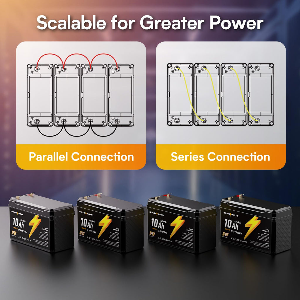 12V 10Ah Lithium LiFePO4 Battery 2 Packs D517073
