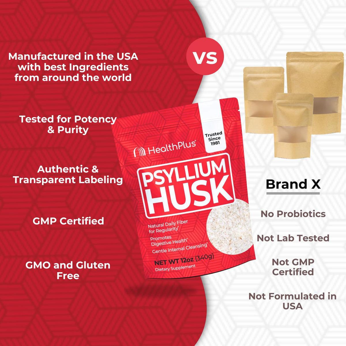 Psyllium Husk Fiber Supplement, 12 oz Q59050