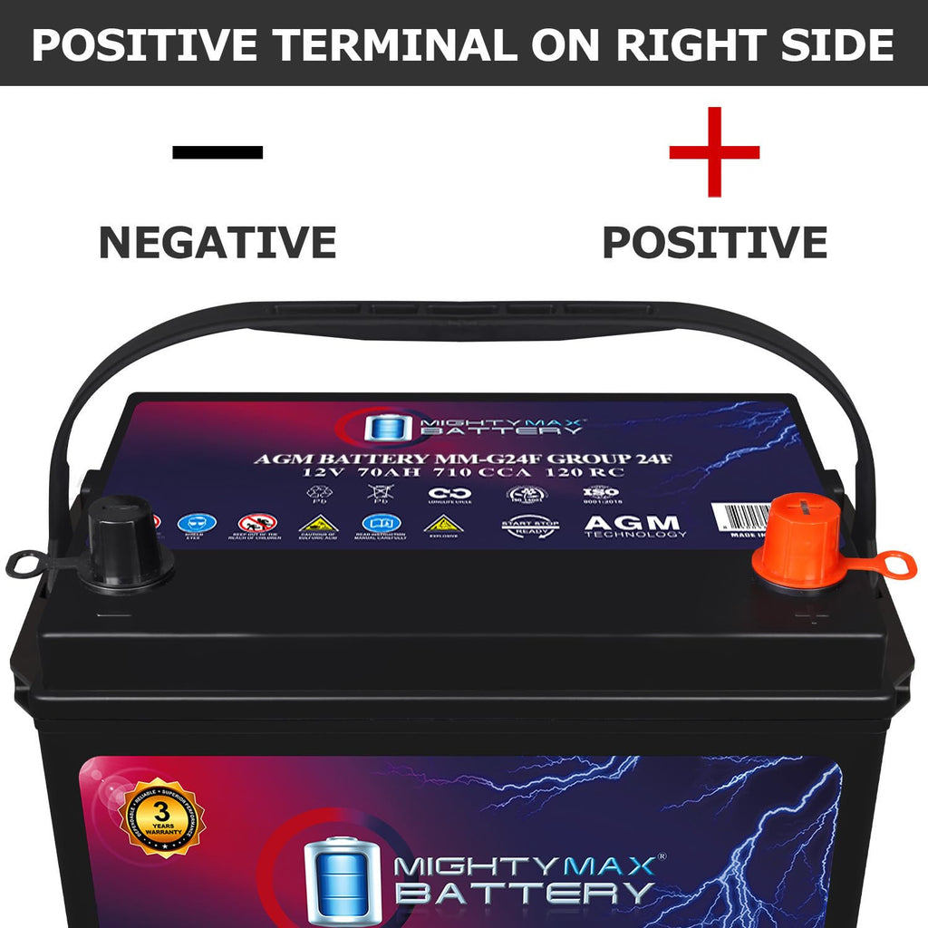 12V 70Ah AGM Replacement Battery R15591