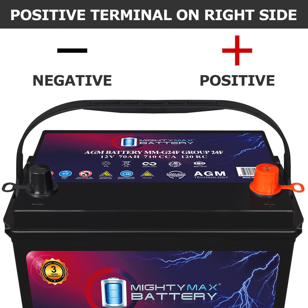 12V 70Ah AGM Replacement Battery R15591